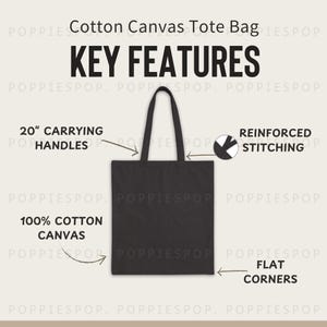 Cartão de informações sobre sacola de lona preta, cartão de características principais da Liberty Bags OAD113, modelo de sacola de lona, cartão de cuidados com a bolsa Liberty, sacola Printify