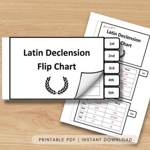 May include: A white Latin Declension Flip Chart with a laurel wreath design. The chart is partially flipped open, revealing declension tables. The text "Latin Declension Chart" and "Answers" are visible. The chart is on a wooden surface.