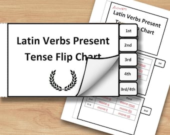 Hoja de trabajo imprimible con terminaciones de verbos en presente en latín. Aprende gramática latina. Casos de aprendizaje de idiomas clásicos.