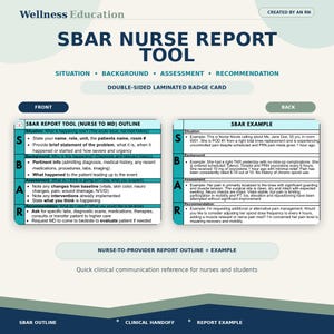 SBAR Nursing Report Sheet | Quick Reference Guide for Nurses (4x3 inch)