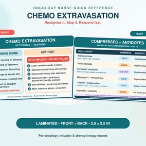 May include: A laminated oncology nurse quick reference card measuring 3.5 by 2.5 inches. The front side details chemo extravasation warning signs and response steps. The back side lists compresses and antidotes for specific drug groups.