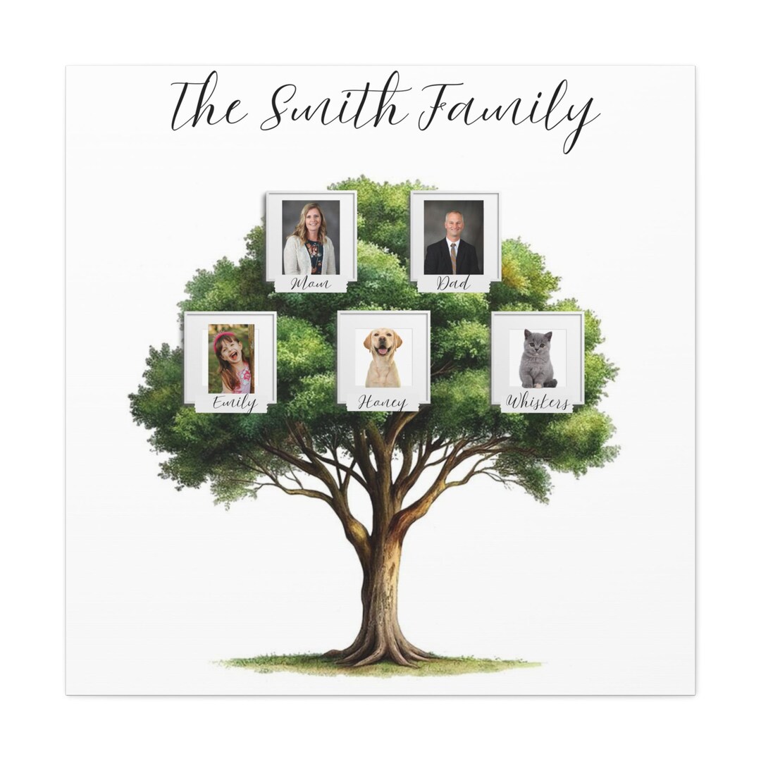 Customizable Family Tree Wall Art, Personalized Home Decor, Gift for ...