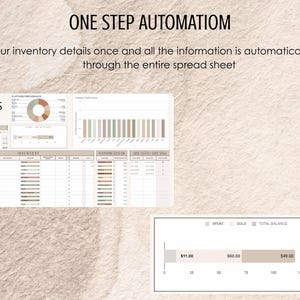 May include: Spreadsheet image with the text "ONE STEP AUTOMATION". The spreadsheet includes charts and tables with data. The text "Resellers Tracker" is visible. A bar graph shows spent, sold, and total balance.