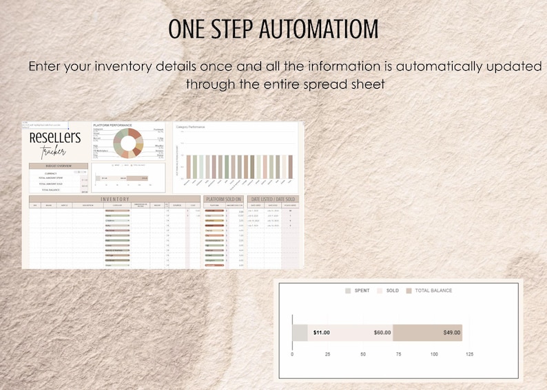 May include: Spreadsheet image with the text "ONE STEP AUTOMATION". The spreadsheet includes charts and tables with data. The text "Resellers Tracker" is visible. A bar graph shows spent, sold, and total balance.