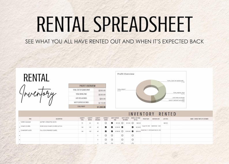 Rental Inventory Tracker: Google Sheets Spreadsheet (digital Download ...