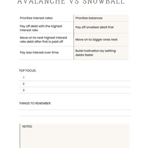 May include: A white planner page with the title "Debt Avalanche vs Snowball." It lists debt repayment strategies, including prioritizing interest rates and balances. The page includes sections for top focus, things to remember, and notes. The phrase "Crush debt. Build peace. Repeat." is at the bottom.
