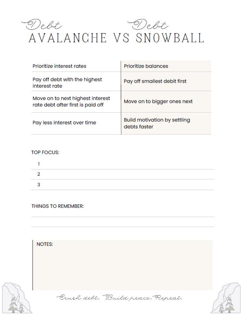 May include: A white planner page with the title "Debt Avalanche vs Snowball." It lists debt repayment strategies, including prioritizing interest rates and balances. The page includes sections for top focus, things to remember, and notes. The phrase "Crush debt. Build peace. Repeat." is at the bottom.