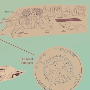 May include: A detailed map illustration with a compass rose and various landmarks. The map includes text labels such as "Main house", "cabin", "pergola", "Hollywood", "Wall Street", and "Tel Aviv". The color palette is a mix of beige, brown, and teal.