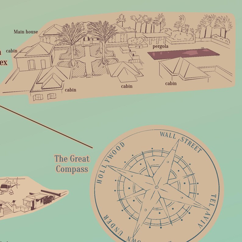 May include: A detailed map illustration with a compass rose and various landmarks. The map includes text labels such as "Main house", "cabin", "pergola", "Hollywood", "Wall Street", and "Tel Aviv". The color palette is a mix of beige, brown, and teal.