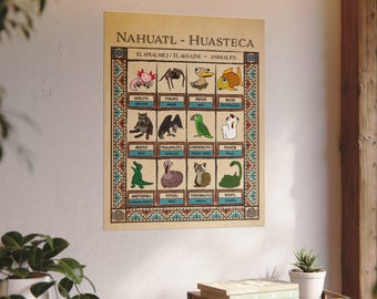 JPEG Huastecan Nahuatl Vocabulary Animal Chart - Download