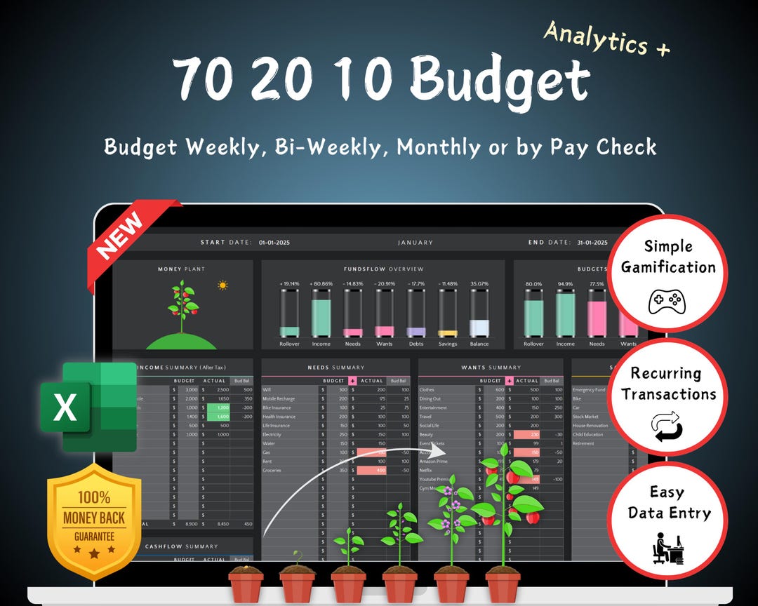 Multi-color 70/20/10 Budget Planner Spreadsheet Excel Template, Dark ...
