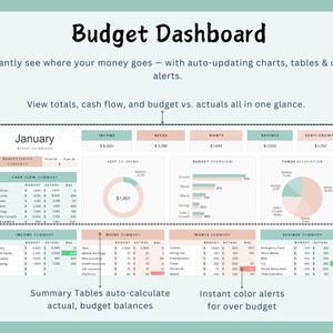 60/25/15 Budget Planner Excel Spreadsheet (Digital Download) imagen 3
