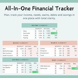 60/25/15 Budget Planner Excel Spreadsheet (Digital Download) imagen 9
