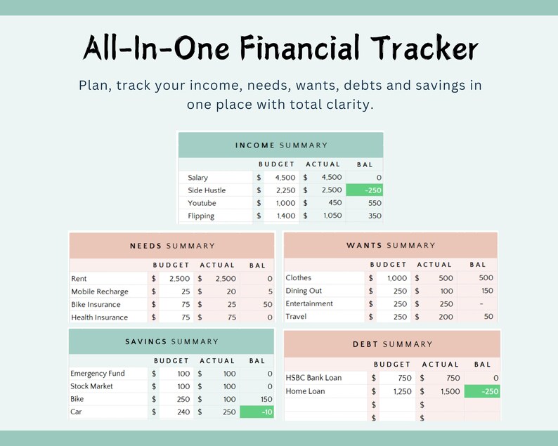 60/25/15 Budget Planner Excel Spreadsheet (Digital Download) imagen 9
