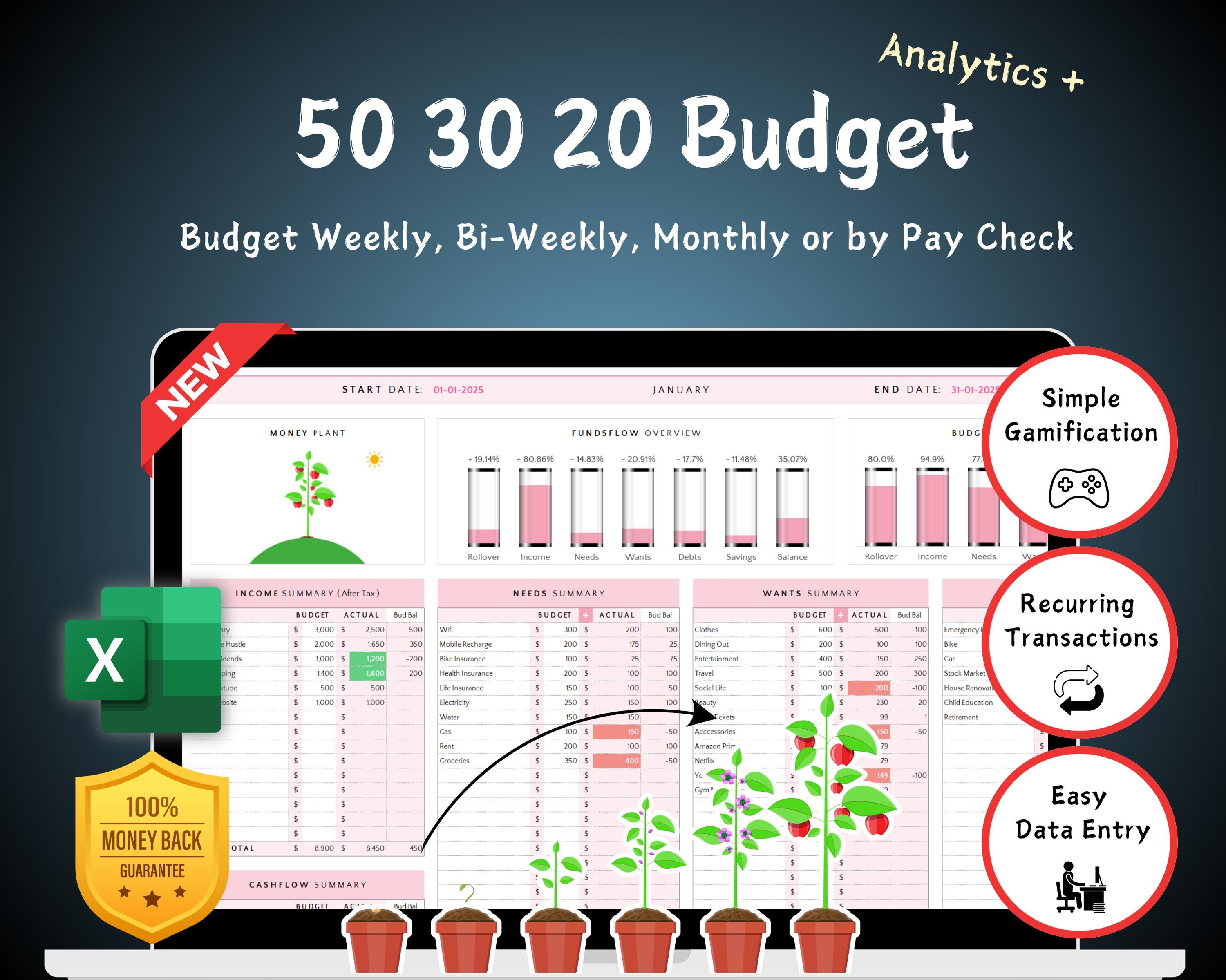 Easy 50 30 20 Budget Planner Excel Budget Spreadsheet | Weekly BiWeekly Monthly Budget financial planner, Debts Saving Bills Expense Tracker