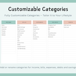 Excel Bi-Weekly Budget Planner Spreadsheet tracker (Digital Download) immagine 5