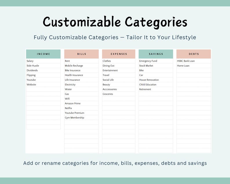 Excel Bi-Weekly Budget Planner Spreadsheet tracker (Digital Download) immagine 5