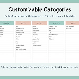 60/25/15 Budget Planner Excel Spreadsheet (Digital Download) imagen 6