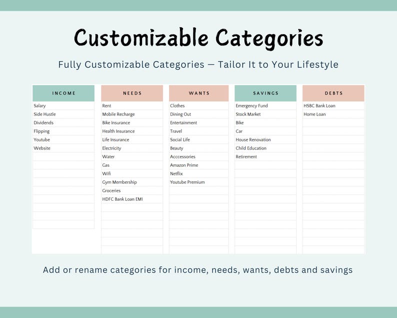 60/25/15 Budget Planner Excel Spreadsheet (Digital Download) imagen 6