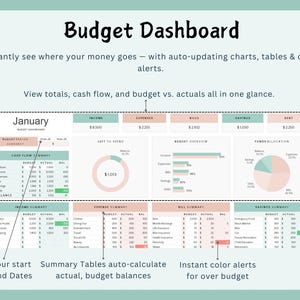 Excel Bi-Weekly Budget Planner Spreadsheet tracker (Digital Download) immagine 3