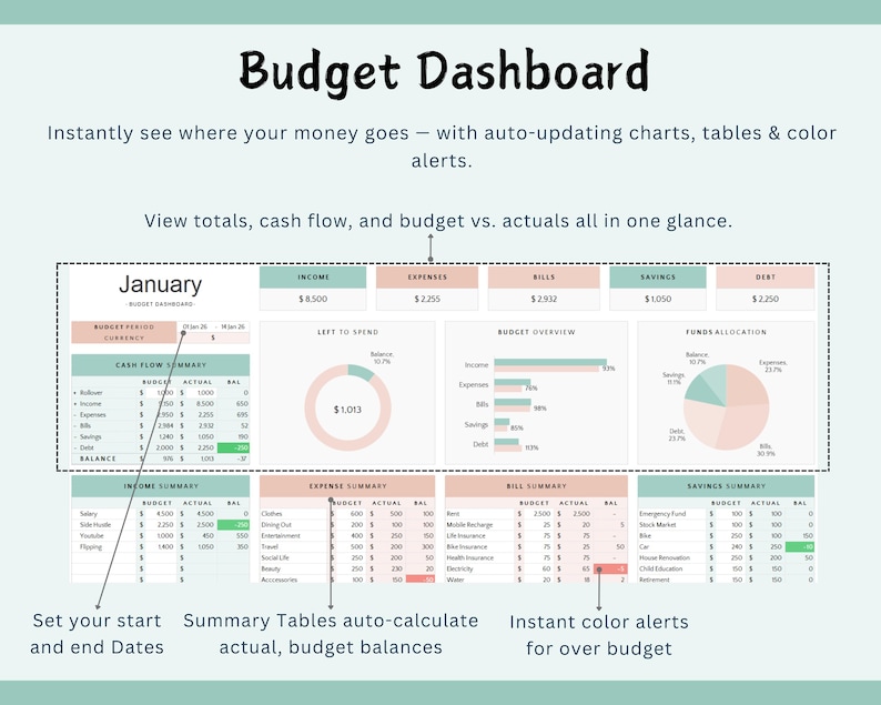 Excel Bi-Weekly Budget Planner Spreadsheet tracker (Digital Download) immagine 3