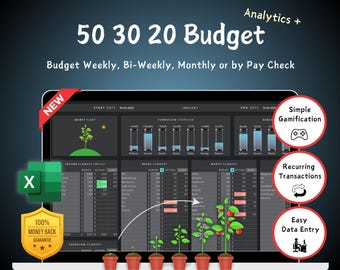 Easy 50 30 20 Budget Planner Excel Budget Spreadsheet | Weekly BiWeekly Monthly Budget Tracker Excel financial planner template, dark mode