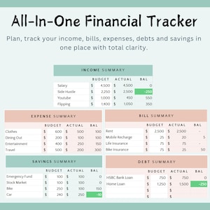 Excel Bi-Weekly Budget Planner Spreadsheet tracker (Digital Download) immagine 8
