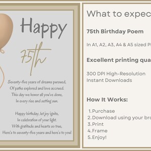 75th Text 75th Birthday Poem Print Meaningful Gift Instant Download - Etsy