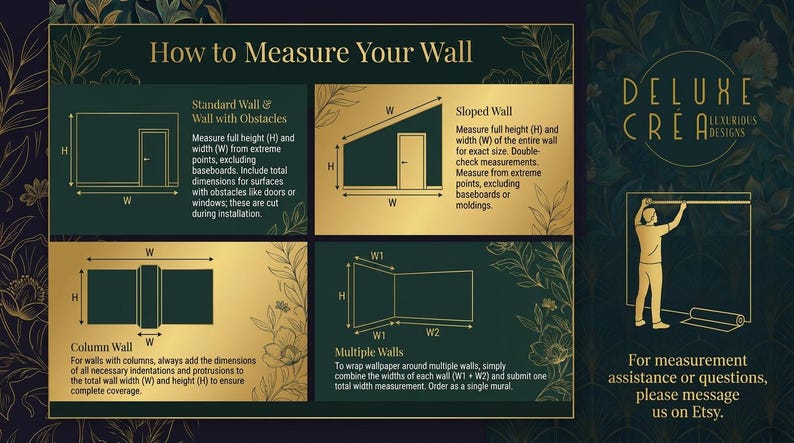 May include: An informational graphic on a dark green background with gold accents, detailing how to measure walls for wallpaper. It includes diagrams for standard, sloped, column, and multiple walls, with text instructions. The Deluxe Crea Luxurious Designs logo is at the top.