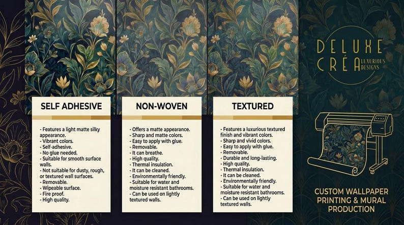 May include: Image showcasing three wallpaper samples with floral patterns in shades of green, blue, and gold. The samples are labeled 'Self Adhesive', 'Non-Woven', and 'Textured', with descriptions of their features. A custom wallpaper printing and mural production logo is also present.
