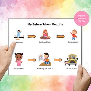 Puede incluir: Un gráfico imprimible con ilustraciones que muestran la rutina de un niño antes de la escuela. La rutina incluye despertarse, desayunar, vestirse, cepillarse los dientes, empacar una mochila e ir a la escuela.