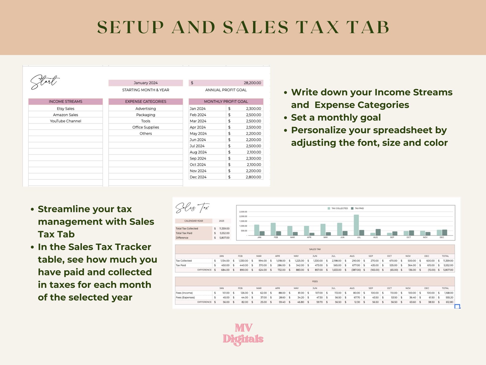 Easy Bookkeeping Spreadsheet Template, Google Sheets (digital Download