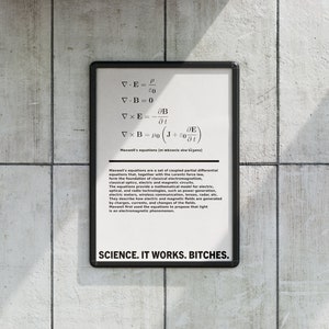 Maxwell's Equations Poster - Digital Download Poster - Minimalistische Wissenschaftswandkunst