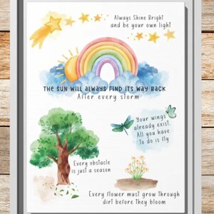 Decoración infantil, Afirmación, Niños, Pósteres de aprendizaje, Póster Montessori, Arte mural infantil, Regalos para niños, Regalos de amabilidad