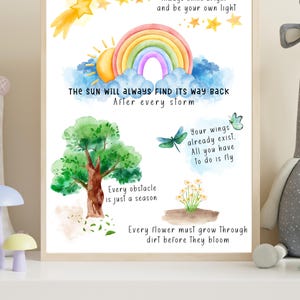 Decoración infantil, Amor propio, Impresión digital PNG, Póster Montessori para habitación infantil, aula, consultorio de terapia, Frases positivas para niños, guardería