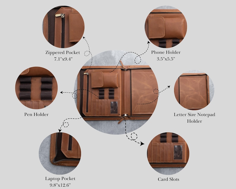 May include: A brown leather portfolio with multiple compartments, including a zippered pocket (7.1"x9.4"), phone holder (3.5"x5.5"), pen holder, letter-size notepad holder, laptop pocket (9.8"x12.6"), and card slots. The portfolio is open, showcasing its organizational features.