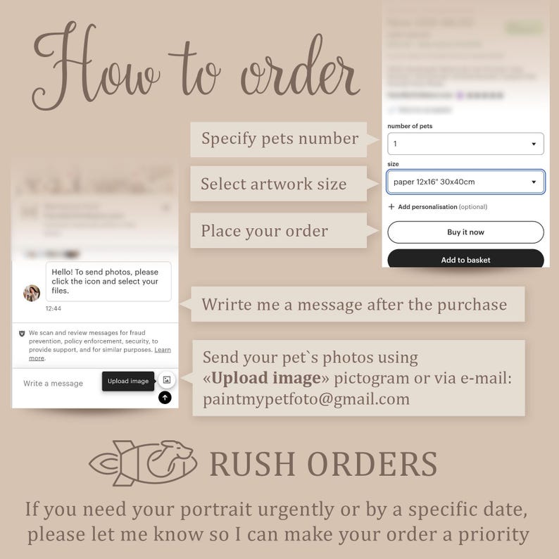 May include: A beige graphic with instructions on how to order a custom pet portrait. The steps include specifying the number of pets, selecting the artwork size, and placing the order. The image also shows how to upload photos.