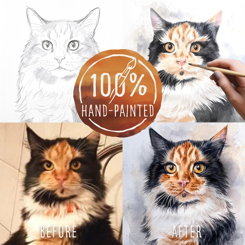 May include: A collage of images showcasing a cat portrait. The images include a pencil sketch, a hand-painted watercolor, and a before-and-after comparison. A circular emblem reads "100% HAND-PAINTED". The cat has black, orange, and white fur.