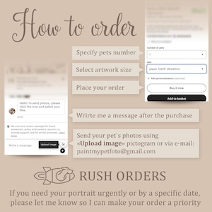May include: A beige graphic with instructions on how to order a custom pet portrait. The steps include specifying the number of pets, selecting the artwork size, and placing the order. The image also shows how to upload a photo and the email address to send the photo.