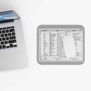 Boost Your Productivity Word & Excel Shortcuts Mouse Pad, Practical Office Gift Idea, Office Shortcuts, Commands Cheat Sheet, Desk Essential