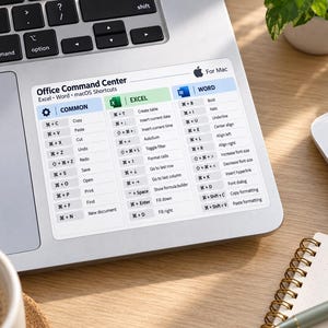 Może przedstawiać: Prostokątna biała naklejka na srebrnym laptopie z napisem Office Command Center, przedstawiająca siatkę skrótów klawiszowych macOS dla programów Excel i Word. Naklejka zawiera kolumny z poleceniami ogólnymi oraz funkcjami Excel i Word.