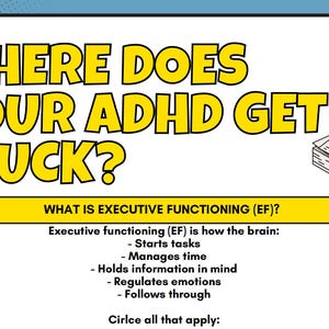 May include: An infographic with the text "WHERE DOES YOUR ADHD GET STUCK?" and "WHAT IS EXECUTIVE FUNCTIONING (EF)?" The graphic lists how the brain functions, including starting tasks and managing time. A stack of papers is also shown.