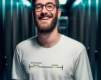 Funny Nerdy PLC Programming Shirt,Geeky Project Management Tshirt,Ladder Logic Coding Programmer Tee Shirt,Controls Engineer Capital T-Shirt