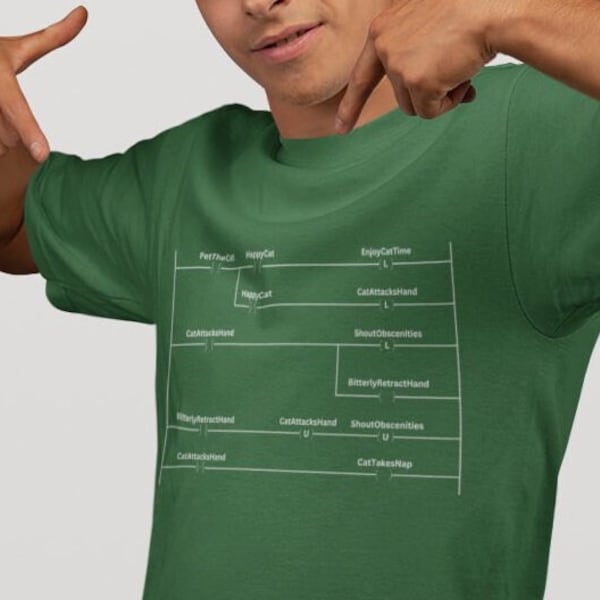 Funny PLC Programming Shirt,Nerdy Cat Humor Programmer Tshirt,Controls Engineer Ladder Logic Tee Shirt,Geeky Coder Coding T-Shirt,IT Jokes