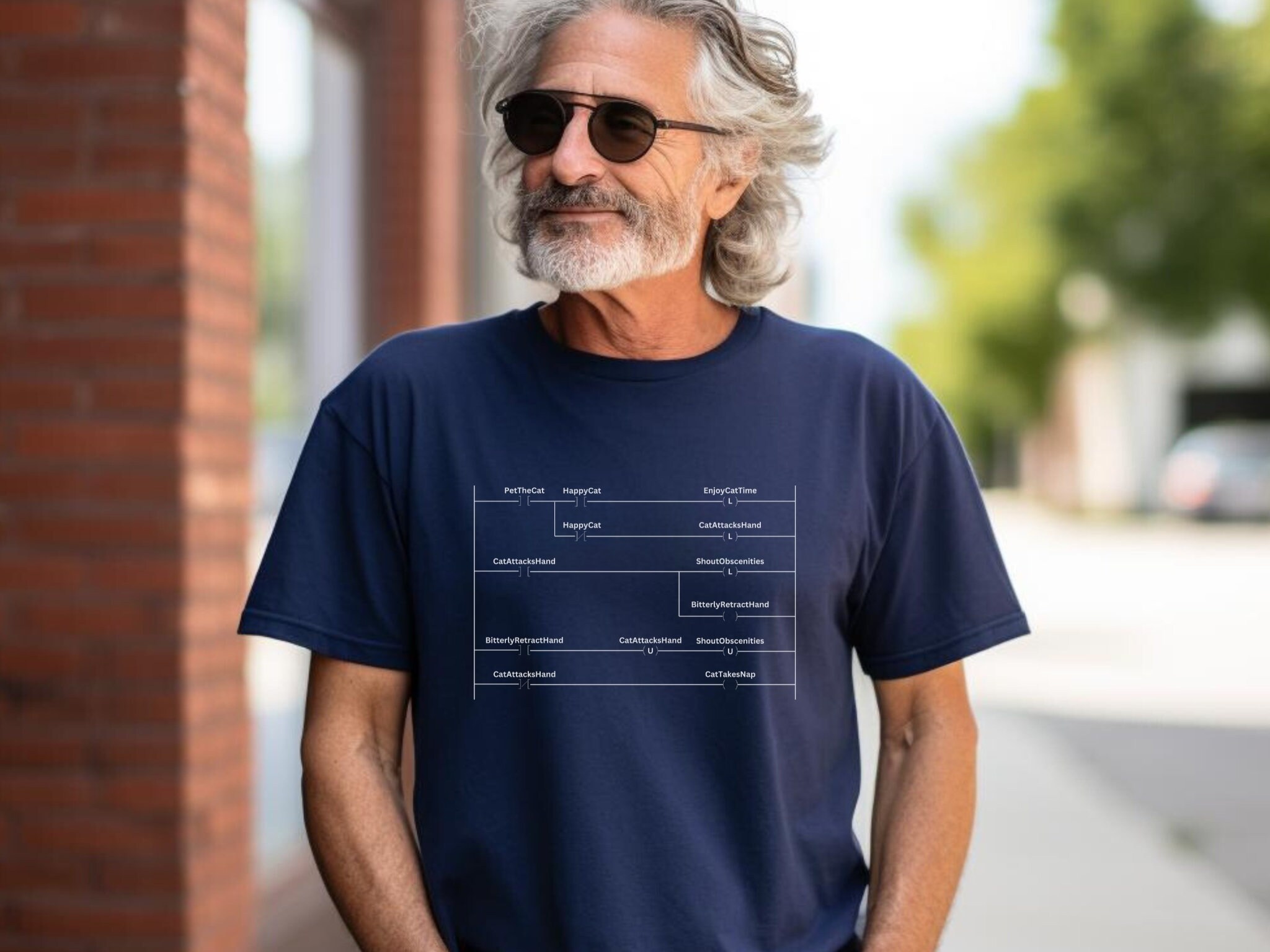 Funny PLC Programming Shirt,nerdy Cat Humor Programmer Tshirt,controls ...