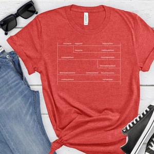 Könnte beinhalten: Rotes T-Shirt mit einer weißen Grafik eines Bracket-Turniers mit dem Text "FatTheCat", "HappyCat", "EnjoyCatTime", "CatAttackHand", "ShowDiscontent", "BrittanyCatHand", "CatAttackHand", "ShowDiscontent", "CatAttackHand", "CatTakeNap".