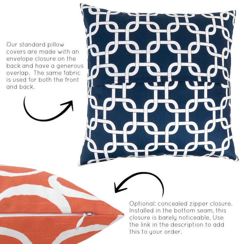 Pu&ograve; includere: Fodera per cuscino con motivo geometrico blu navy e bianco, con chiusura a busta sul retro. Lo stesso tessuto viene utilizzato sia sul davanti che sul retro. Chiusura con cerniera a scomparsa opzionale.