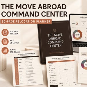 Könnte beinhalten: Ein digitaler Umzugsplaner mit dem Titel The Move Abroad Command Center, bestehend aus einem 80-seitigen Dokument, einem Laptop mit Relocation-Dashboard sowie ausgedruckten Blättern für Zeitpläne, Ländervergleiche und Budgetübersichten.