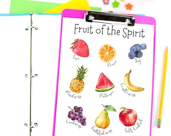 Fruit of the Spirit Poster – Christian Kids Decor (Digital Download)