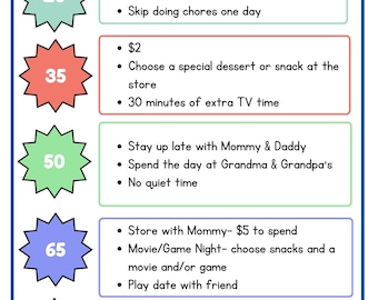 Behavior Rewards Chart System | Positive Reinforcement for Kids | Printable Token Reward Tracker